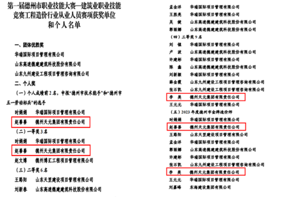 赵善善、李美在第一届德州市技能大赛中取得优异成绩