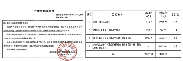 第二建设公司再传捷报，中标项目开启新征程