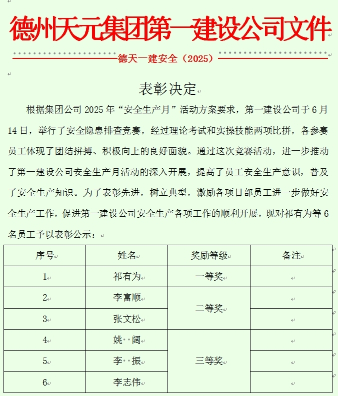 第一建设公司举行2025年安全生产月暨安全隐患排查竞赛启动仪式