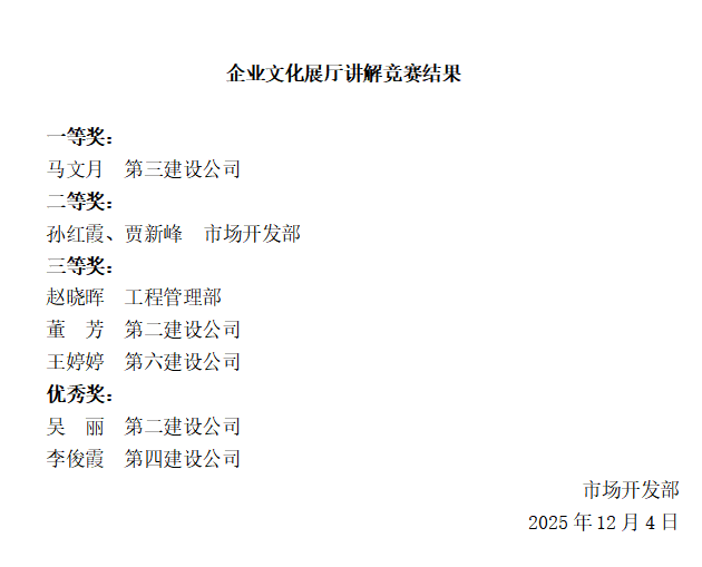 市场开发部成功举办企业文化展厅讲解竞赛